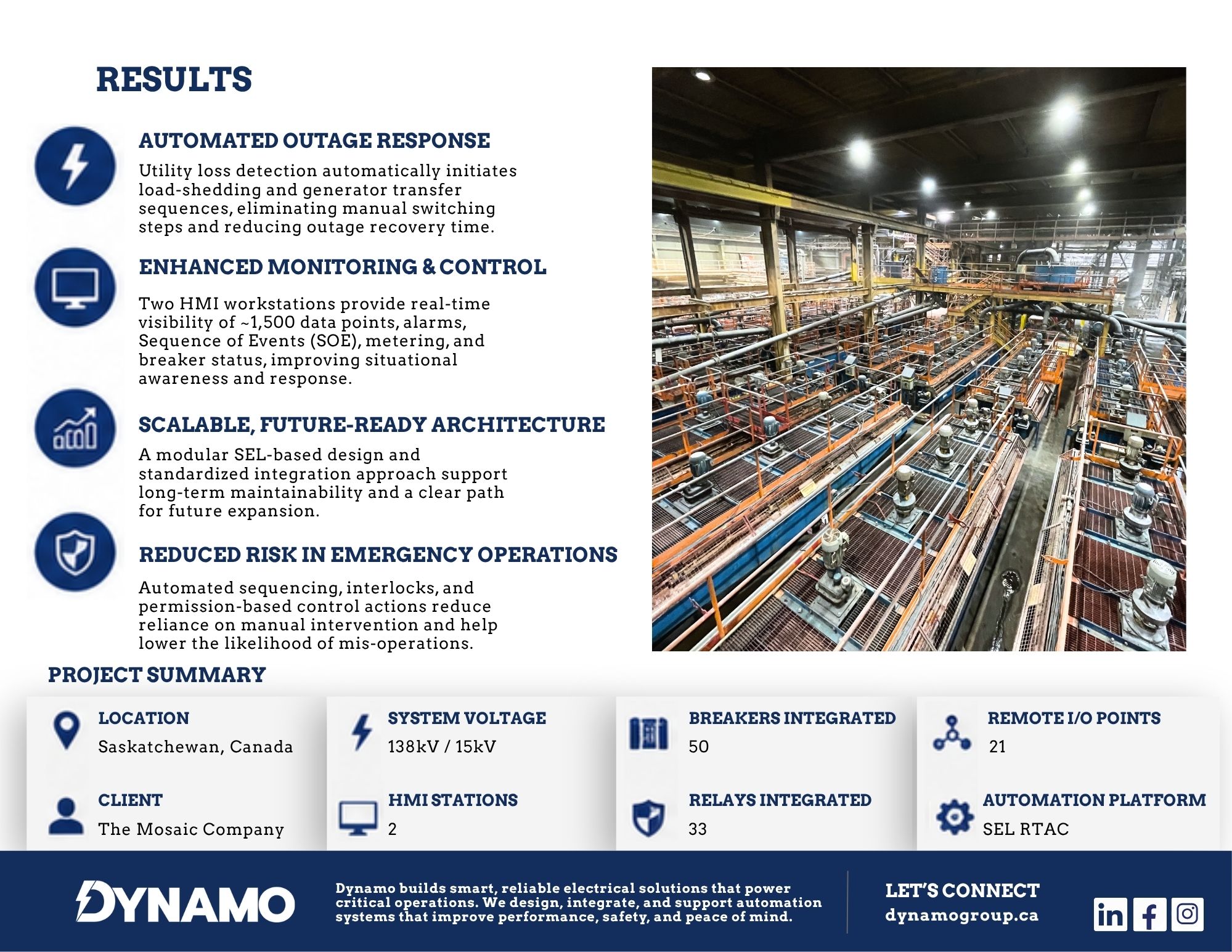 V4 New Pics Magazine Style Case Study - The Mosaic Company – K2 Plant (3).jpg